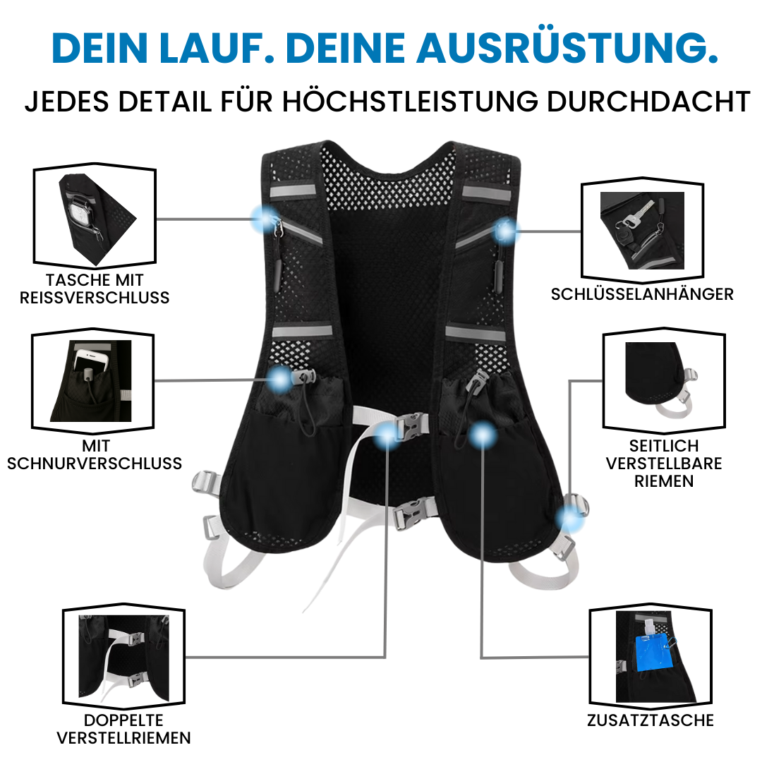Für freie, störungsfreie Läufe
